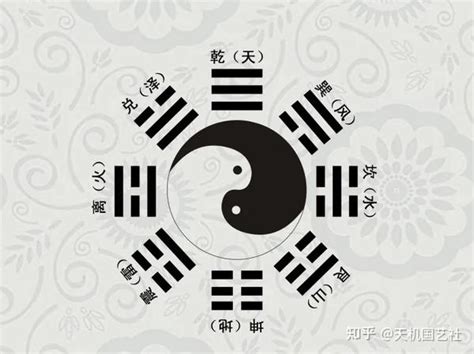 初爻|六爻中初爻代表什么？六爻卦初爻代表吉凶详解